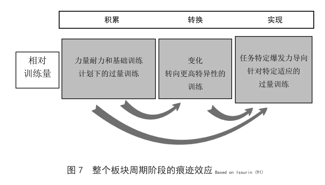 哪里可以找到专业的篮球防守训练课程_2